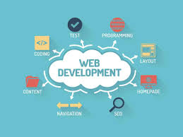 Transform Your Business with Expert Web Development Services in the UK, USA, and UAE