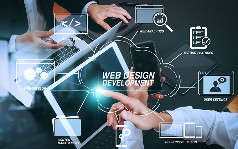 Website Design and Development in Glasgow: Build Your Digital Identity